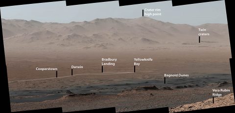 A viewpoint on "Vera Rubin Ridge" provided NASA's Curiosity Mars rover this detailed look back over the area where it began its mission inside Gale Crater, plus more-distant features of the crater. The right-eye, telephoto-lens camera of the rover's Mastcam took the component images Oct. 25, 2017. (NASA/JPL-Caltech/MSSS)