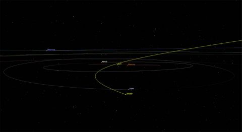 Asteroid 2002 AJ129 will make its closest approach to Earth on February 4th, 2018, at 1:30pm PST (3:30pm CST). At the time of closest approach, the asteroid will be no closer than 10 times the distance between Earth and the moon. (NASA/JPL-Caltech)