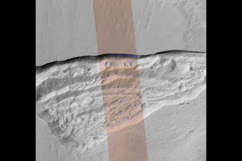 At this pit on Mars, the steep slope at the northern edge (toward the top of the image) exposes a cross-section of a thick sheet of underground water ice. The image is from the HiRISE camera on NASA's Mars Reconnaissance Orbiter, with an enhanced-color central swath between grayscale on each side. (NASA/JPL-Caltech/UA/USGS)