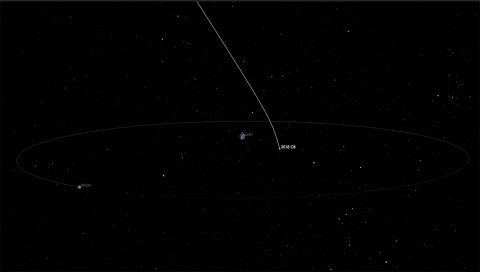 Asteroid 2018 CB will pass closely by Earth on Friday, February 9th, at a distance of about 39,000 miles. (NASA/JPL-Caltech)