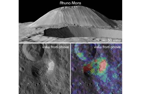 This view from NASA's Dawn mission shows Ceres' tallest mountain, Ahuna Mons, 2.5 miles (4 kilometers) high and 11 miles (17 kilometers) wide. This is one of the few sites on Ceres at which a significant amount of sodium carbonate has been found, shown in green and red colors in the lower right image. (NASA/JPL-Caltech/UCLA/MPS/DLR/IDA/ASI/INAF)