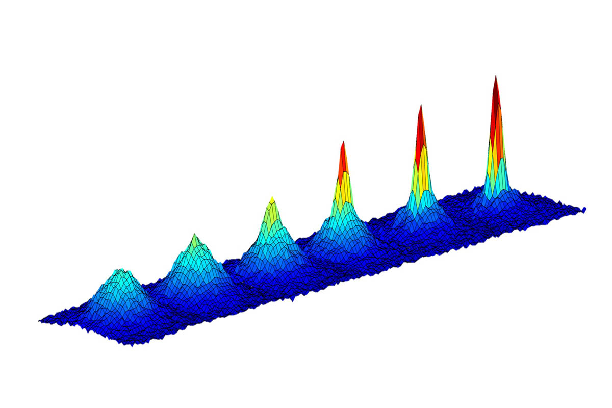 This series of graphs show the changing density of a cloud of atoms as it is cooled to lower and lower temperatures (going from left to right) approaching absolute zero. The emergence of a sharp peak in the later graphs confirms the formation of a Bose-Einstein condensate -- a fifth state of matter -- occurring here at a temperature of 130 nanoKelvin, or less than 1 Kelvin above absolute zero. (Absolute zero, or zero Kelvin, is equal to minus 459 degrees Fahrenheit or minus 273 Celsius). (NASA/JPL-Caltech)
