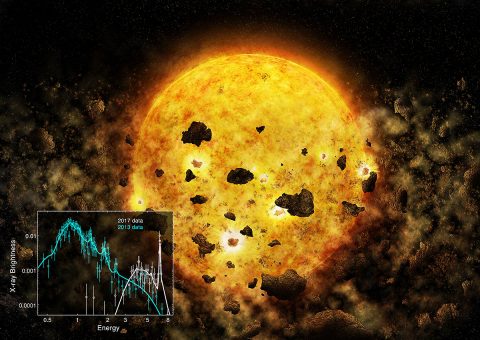 This artist’s illustration depicts the destruction of a young planet or planets, which scientists may have witnessed for the first time using data from NASA’s Chandra X-ray Observatory. (Illustration: NASA/CXC/M. Weiss; X-ray spectrum: NASA/CXC/MIT/H. M.Günther)