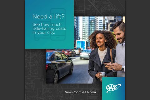 Auto Cost of Ride sharing. (AAA)