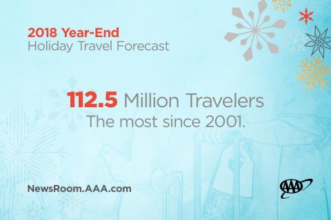 2018 AAA - Year End Holiday Travelers