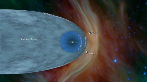 This illustration shows the position of NASA's Voyager 1 and Voyager 2 probes, outside of the heliosphere, a protective bubble created by the Sun that extends well past the orbit of Pluto. Voyager 1 exited the heliosphere in August 2012. Voyager 2 exited at a different location in November 2018. (NASA/JPL-Caltech)