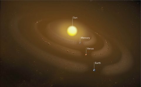 In this illustration, several dust rings circle the Sun. These rings form when planets’ gravities tug dust grains into orbit around the Sun. Recently, scientists have detected a dust ring at Mercury’s orbit. Others hypothesize the source of Venus’ dust ring is a group of never-before-detected co-orbital asteroids. (NASA’s Goddard Space Flight Center/Mary Pat Hrybyk-Keith) In this illustration, several dust rings circle the Sun. These rings form when planets’ gravities tug dust grains into orbit around the Sun. Recently, scientists have detected a dust ring at Mercury’s orbit. Others hypothesize the source of Venus’ dust ring is a group of never-before-detected co-orbital asteroids. (NASA’s Goddard Space Flight Center/Mary Pat Hrybyk-Keith)