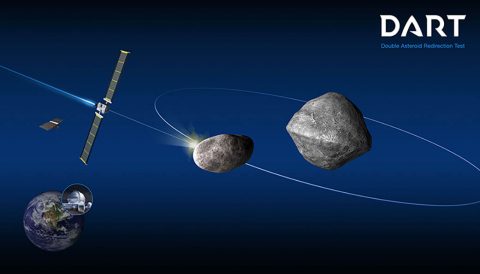 NASA's Double Asteroid Redirection Test (DART). (Johns Hopkins Applied Physics Laboratory)