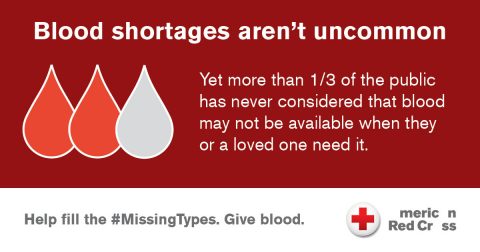 American Red Cross - Missing Types Shortage