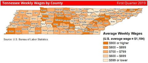 County Employment and Wages in Tennessee - First Quarter 2019