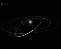 An image of a portion of Solar Orbiter’s highly inclined orbit. (ESA/ATG medialab)