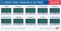 10 Largest Weekly Decreases in Gas Prices – January 27th, 2020