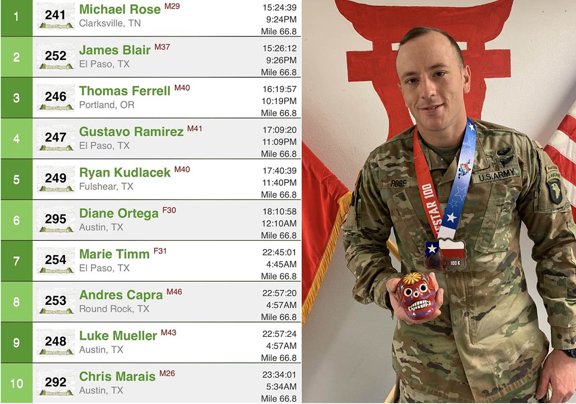 Capt. Michael Rose, commander of B Company, 2nd Battalion, 506th infantry Regiment, 3rd Brigade Combat Team, 101st Airborne Division (Air Assault), wearing the medal and trophy from his win of the 100-kilometer race in the Lone Star 100 race on February 8th. (Staff Sgt. Michael Eaddy, 3rd Brigade Combat Team, 101st Airborne Division (AA) Public Affairs)