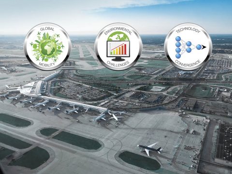 Three major trends drove NASA Aeronautics’ Strategic Implementation plan. They are global demand for air travel will continue to grow and evolve, the need for aviation to be sustainable and more environmentally friendly, and technologies not traditionally associated with aviation are converging to create new possibilities in flight. (NASA)