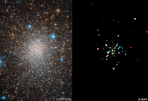 Terzan 5 (right), low, medium and high-energy X-rays detected by Chandra are colored red, green and blue respectively. On the left, an image from the Hubble Space Telescope shows the same field of view in optical light. Terzan 5 CX1 is labeled as CX1 in the Chandra image. (NASA) Terzan 5 (right), low, medium and high-energy X-rays detected by Chandra are colored red, green and blue respectively. On the left, an image from the Hubble Space Telescope shows the same field of view in optical light. Terzan 5 CX1 is labeled as CX1 in the Chandra image. (NASA)