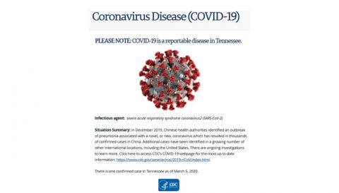 Coronavirus Disease (COVID-19)