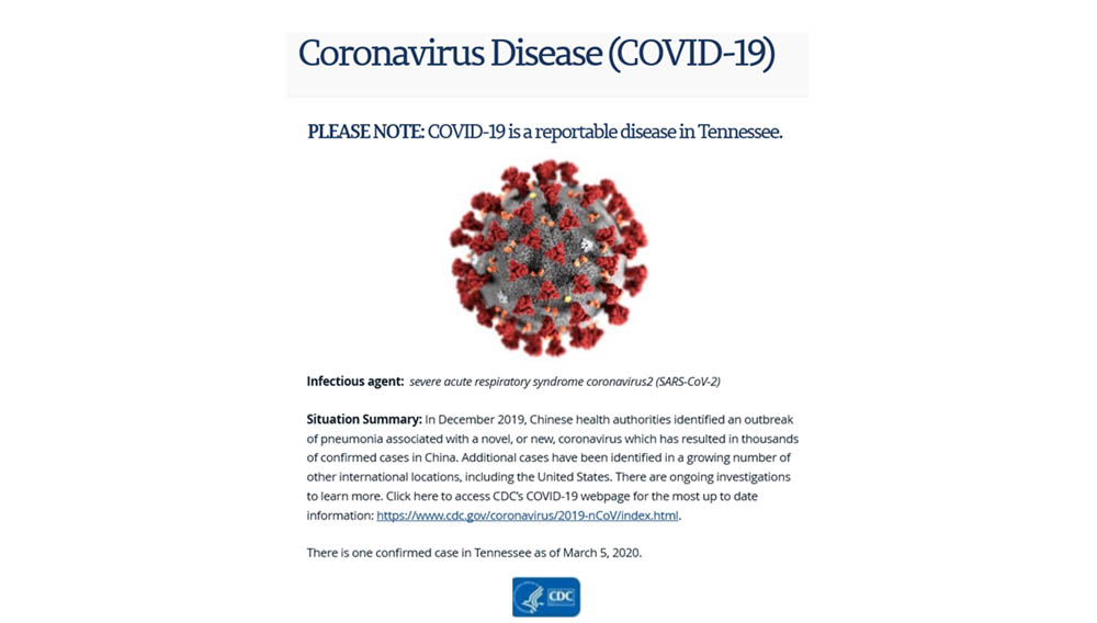 Coronavirus Disease (COVID-19) Coronavirus Disease (COVID-19)