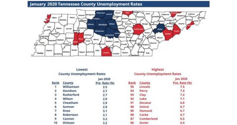 January 2020 Tennessee County Unemployment Rates