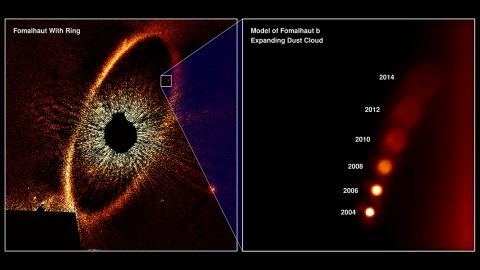 This diagram simulates what astronomers, studying Hubble Space Telescope observations, taken over several years, consider evidence for the first-ever detection of the aftermath of a titanic planetary collision in another star system. The color-tinted Hubble image on the left is of a vast ring of icy debris encircling the star Fomalhaut, located 25 light-years away. The star is so brilliant that a black occulting disk is used to block out its glare so that the dust ring can be photographed. (NASA, ESA, and A. Gáspár and G. Rieke (University of Arizona))