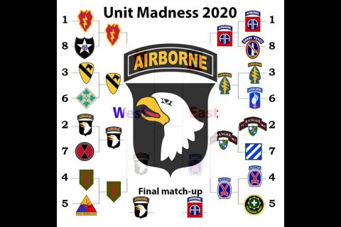 Unit Madness 2020 Challenge winner, 101st Airborne Division (Air Assault).