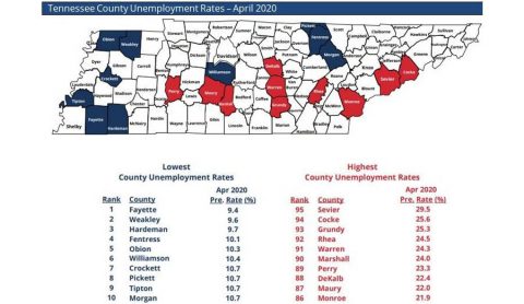 April 2020 Tennessee County Unemployment Rates