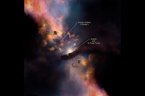 This illustration depicts a quasar, a type of active galactic nucleus, surrounded by a dusty donut shape (torus) and clumps called “clouds.” These clouds start small but can expand to be more than 1 parsec (3.3 light-years) wide. In this diagram, the clouds are at least 1 parsec from the torus. (Illustration by Nima Abkenar)