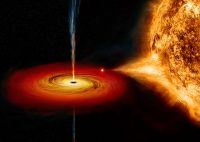 This illustration shows a black hole pulling material away from a closely orbiting companion star. Some of the hot gas in the disk will cross the “event horizon” (the point of no return) and fall into the black hole, some of it is instead blasted away from the black hole in a pair of short beams of material, or jets. These jets are pointed in opposite directions, launched from outside the event horizon along magnetic field lines. (NASA/CXC/M.Weiss)