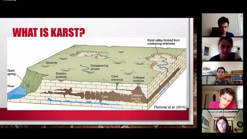 What is Karst?