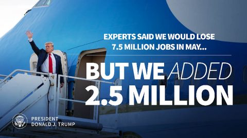 United States added 2.5 million jobs in May. (White House)