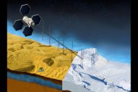 The OASIS project seeks to study fresh water aquifers in the desert as well as ice sheets in places like Greenland. This illustration shows what a satellite with a proposed radar instrument for the mission could look like. (NASA/JPL-Caltech)