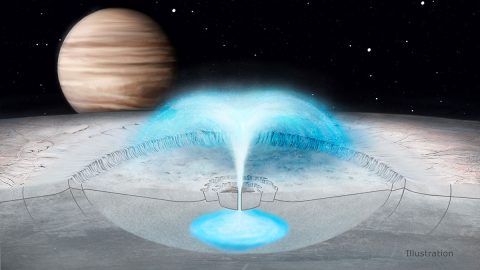 This illustration of Jupiter's icy moon Europa depicts a cryovolcanic eruption in which brine from within the icy shell could blast into space. A new model proposing this process may also shed light on plumes on other icy bodies. (Justice Wainwright)