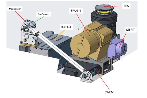 A model diagram of NASA's HERMES instrument suite. The four instruments are shown along with the ICE BOX, or Instrument Control Electronics Box, and SWEM, or Solar Wind electrons alphas and protons Electronics Module. (NASA) A model diagram of NASA's HERMES instrument suite. The four instruments are shown along with the ICE BOX, or Instrument Control Electronics Box, and SWEM, or Solar Wind electrons alphas and protons Electronics Module. (NASA)