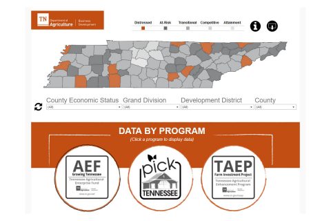 Tennessee Department of Agriculture Live Interactive Data