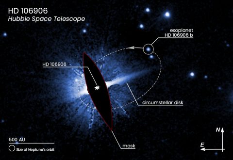 This Hubble Space Telescope image shows one possible orbit (dashed ellipse) of the 11-Jupiter-mass exoplanet HD 106906 b. This remote world is widely separated from its host stars, whose brilliant light is masked here to allow the planet to be seen. The planet resides outside its system's circumstellar debris disk, which is akin to our own Kuiper Belt of small, icy bodies beyond Neptune. (NASA, ESA, M. Nguyen (University of California, Berkeley), R. De Rosa (European Southern Observatory), and P. Kalas (University of California, Berkeley and SETI Institute))