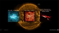 A close-up of one of the loop brightenings studied in the article. Each inset frame zooms in to the selected region in the frame to its left. The frame on the far right is the most zoomed in, showing the putative nanoflare. (NASA/SDO/IRIS/Shah Bahauddin)