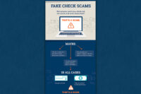 Fake Check Scams