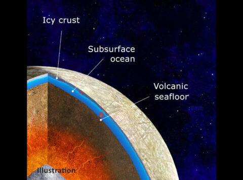 Scientists’ findings suggest that the interior of Jupiter’s moon Europa may consist of an iron core, surrounded by a rocky mantle in direct contact with an ocean under the icy crust. New research models how internal heat may fuel volcanoes on the seafloor. (NASA/JPL-Caltech/Michael Carroll)