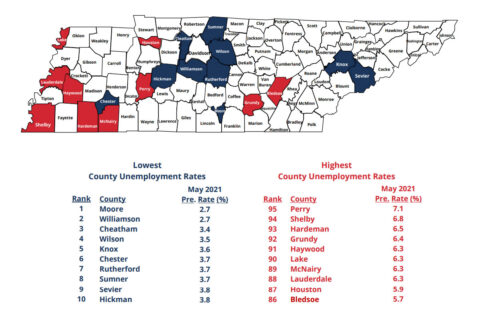 Tennessee Unemployment County Rates for May 2021