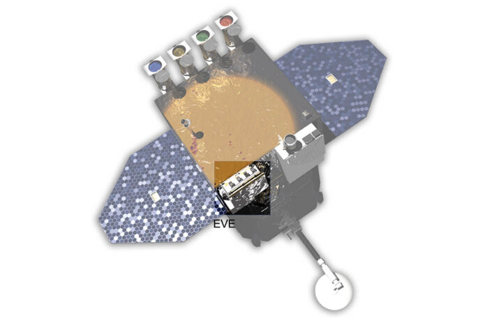 An illustration of the SDO spacecraft with the EVE instrument highlighted. (NASA/SDO) An illustration of the SDO spacecraft with the EVE instrument highlighted. (NASA/SDO)