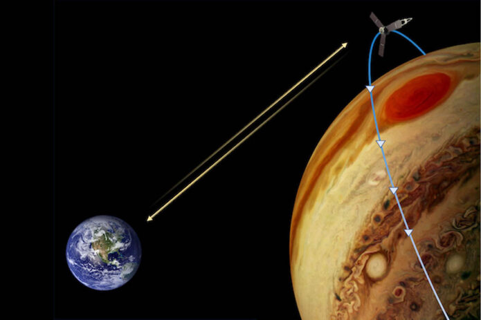 NASA's June Spacecraft data used to generate 3D Image oDuring a flyby of Jupiter in July 2019, mission scientists conducted an experiment measuring minute velocity changes in the Juno spacecraft as a result in the gravity field near the Great Red Spot. (NASA/JPL-Caltech/SwRI) During a flyby of Jupiter in July 2019, mission scientists conducted an experiment measuring minute velocity changes in the Juno spacecraft as a result in the gravity field near the Great Red Spot. (NASA/JPL-Caltech/SwRI)