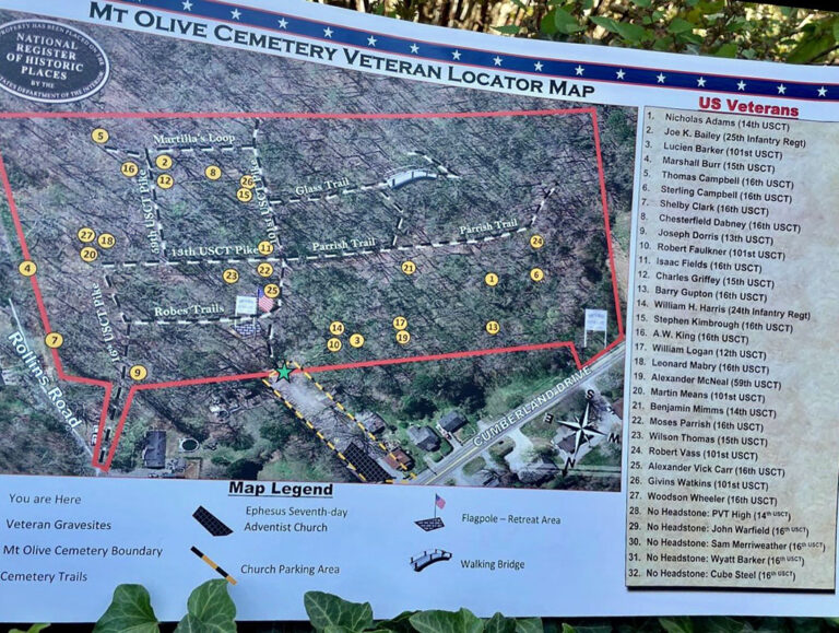 Austin Peay State University GIS Center students create brochure, story ...