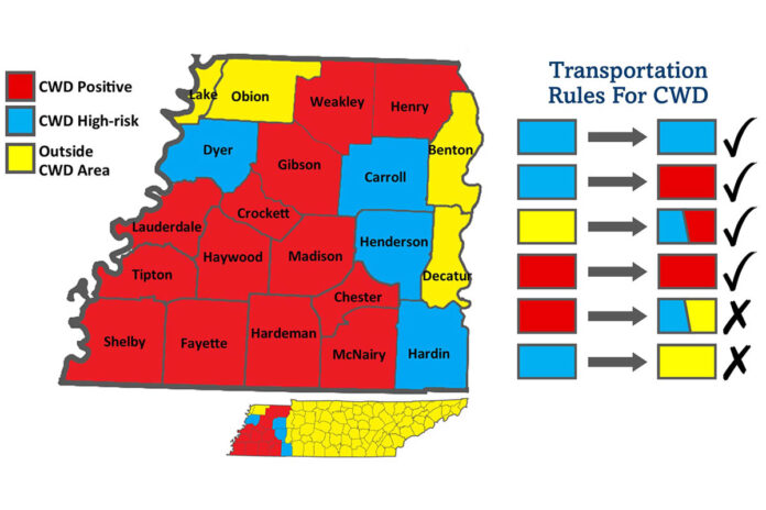Transportation Map, Rules for CWD
