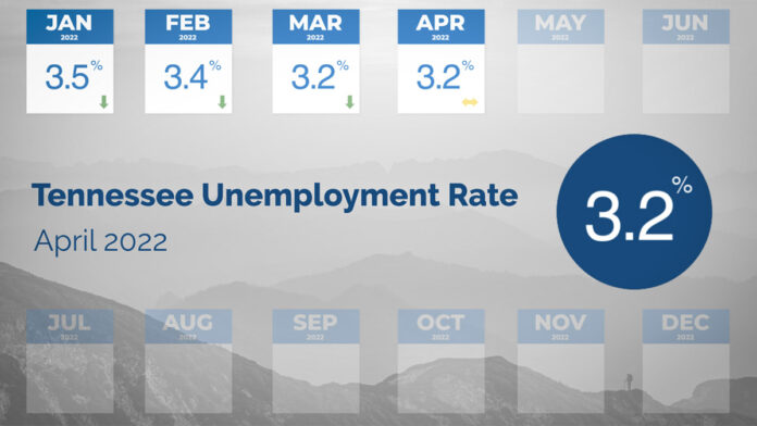 Tennessee Unemployment Rate for April 2022