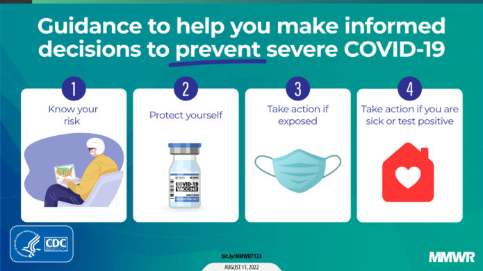 Guidance to help you make informed decision to prevent severe COVID-19