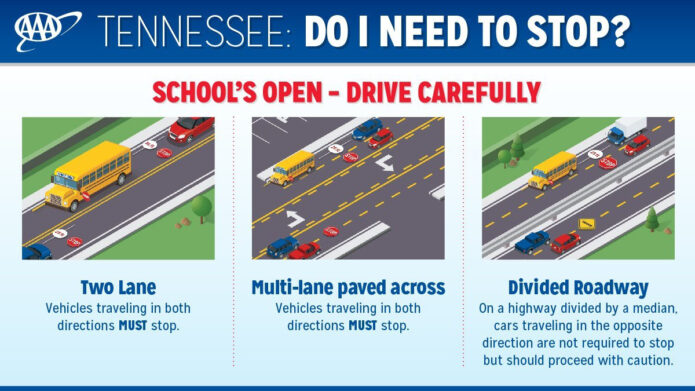 School Bus Traffic Laws. (AAA)