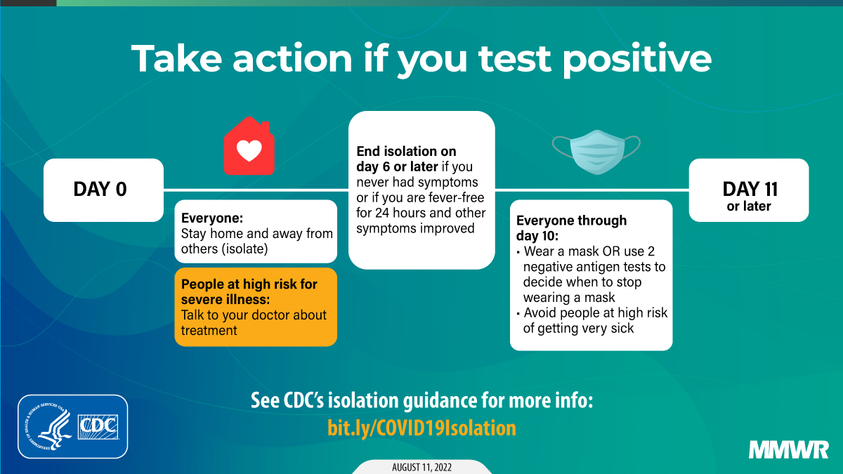 CDC announces new streamlined COVID19 Guidance Clarksville Online