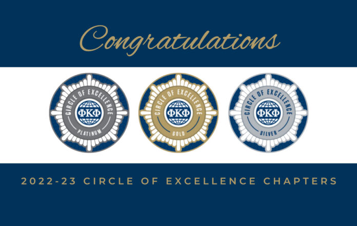 Austin Peay State University chapter of Phi Kappa Phi recognized as a Circle of Excellence Gold Chapter. (APSU)