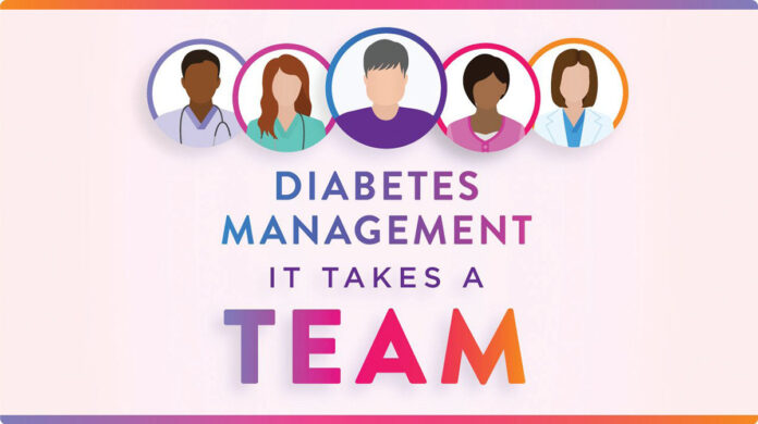 Working with a team of health care professionals can help you get the ­diabetes care you need to improve your health.