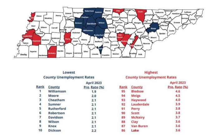 Tennessee County Unemployment Rates for April 2023