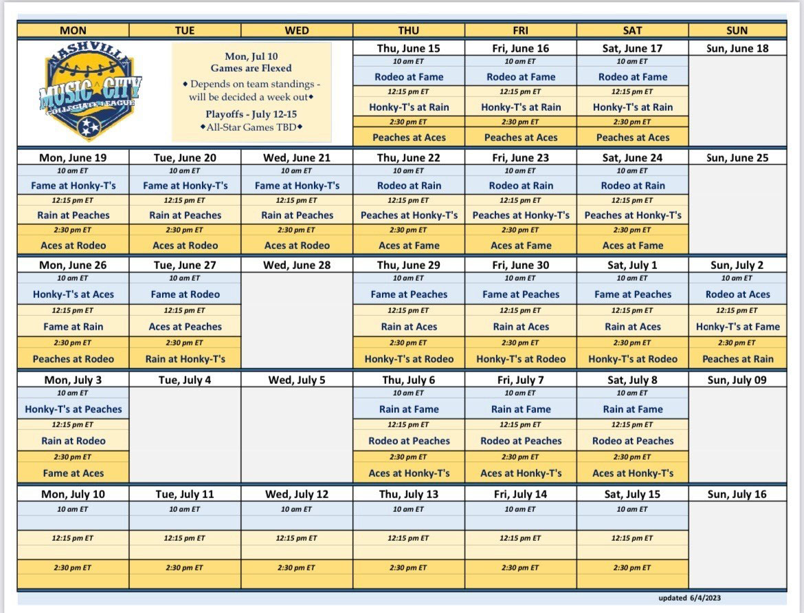 Visit Clarksville announces National Collegiate Softball League coming